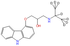 (±)-Carazolol-d7 (iso-propyl-d7)
