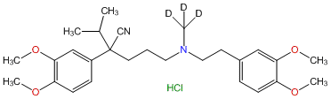 (±)-Verapamil-d3 HCl (N-methyl-d3)