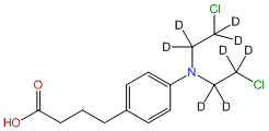 Chlorambucil-d8 [bis(2-chloroethyl-d4)]