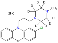 Prochlorperazine-d8 2HCl (piperazine-d8)