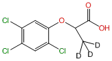 (±)-2-(2,4,5-Trichlorophenoxy)propionic-3,3,3-d3 Acid
