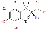 L-Dopa-2,5,6,α,β,β-d6
