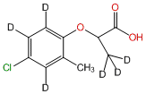 (±)-2-(4-Chloro-2-methylphenoxy-d3)-propionic-3,3,3-d3 Acid