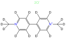 Methyl Viologen-d14 Dichloride