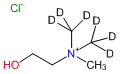 Choline-d6 Chloride (N,N-dimethyl-d6)