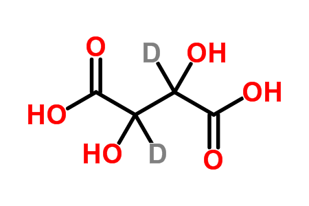 (+/-)-Tartaric-2,3-d2 Acid