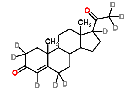 Progesterone-2,2,4,6,6,17α,21,21,21-d9