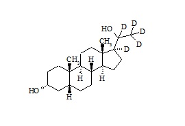 5β-Pregnane-3α,20α-diol-d5