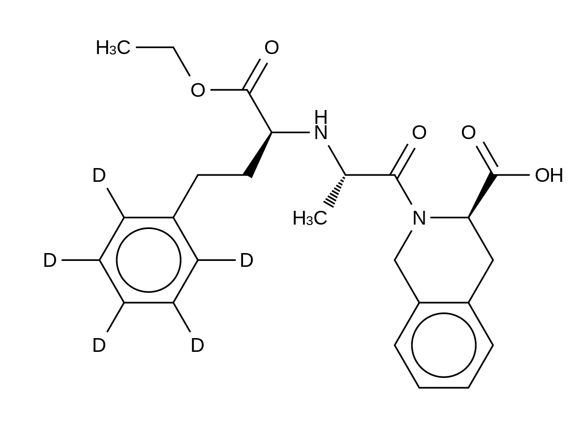 Quinapril-d5 HCl
