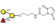 Blood group B antigen triose linked to maleimide (Linker-MAL A)