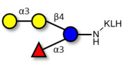 α-3-Galactosyl-3-Fucosyllactose grafted on KLH