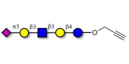 LS-Tetrasaccharide a (LSTa)  with terminal alkyne (Linker-CΞCH B)