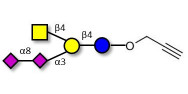 GD2 Ganglioside oligosaccharide with terminal alkyne (Linker-CΞCH B)