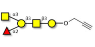 Blood group A antigen pentaose type 4 with terminal alkyne (Linker-CΞCH B)