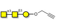 Forssman antigen triose with terminal alkyne (Linker-CΞCH B)
