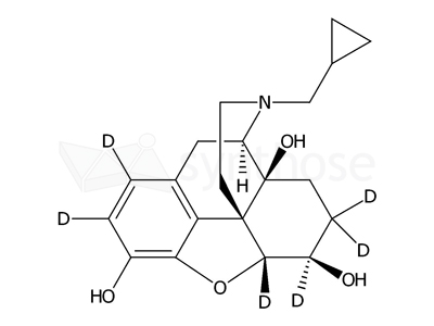 6β-Naltrexol-1,2,5,6,7,7-d6