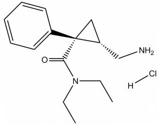 Milnacipran hydrochloride salt