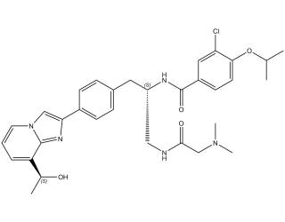 GSK-923295