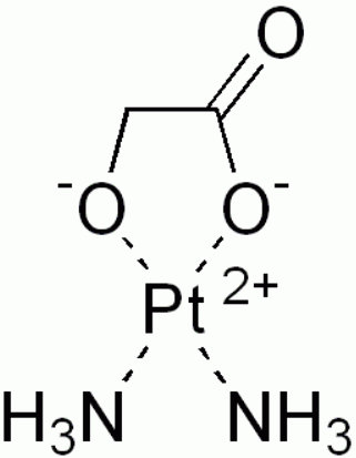 Nedaplatin