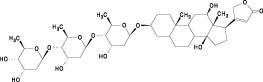 Digoxin