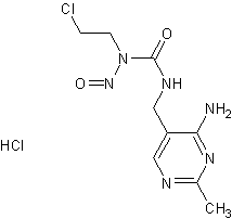 Nimustine HCl