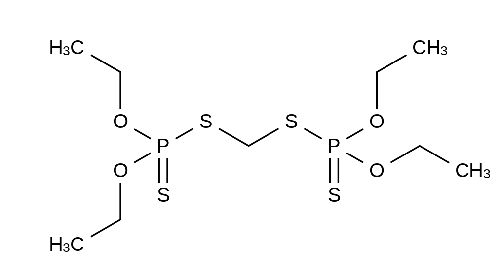Ethion