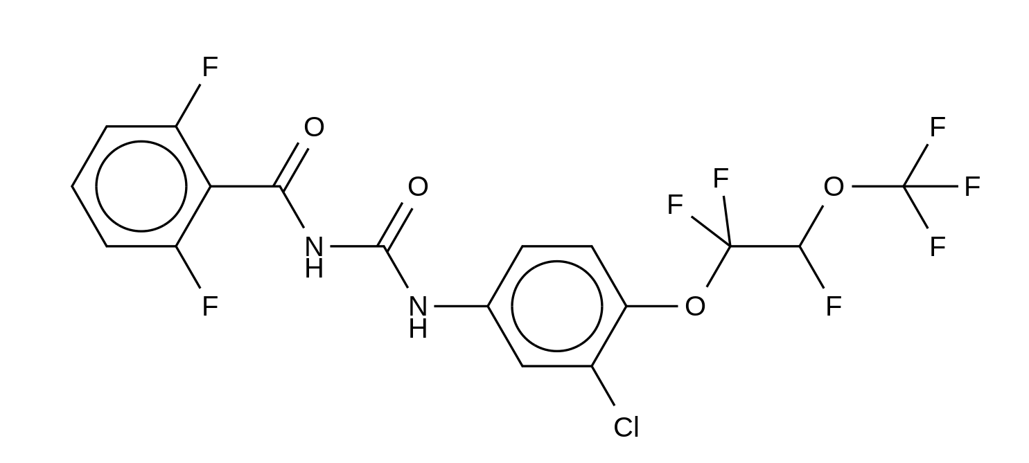 Novaluron