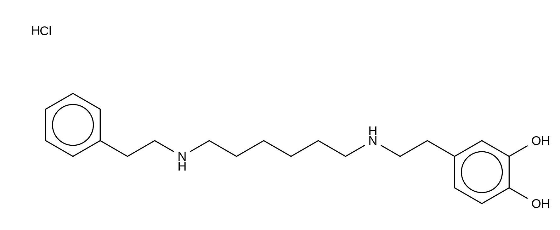 Dopexamine HCl