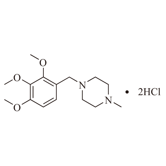 N-Methyl Trimetazidine DiHCl