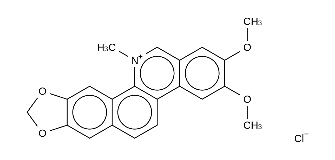 Nitidine Chloride