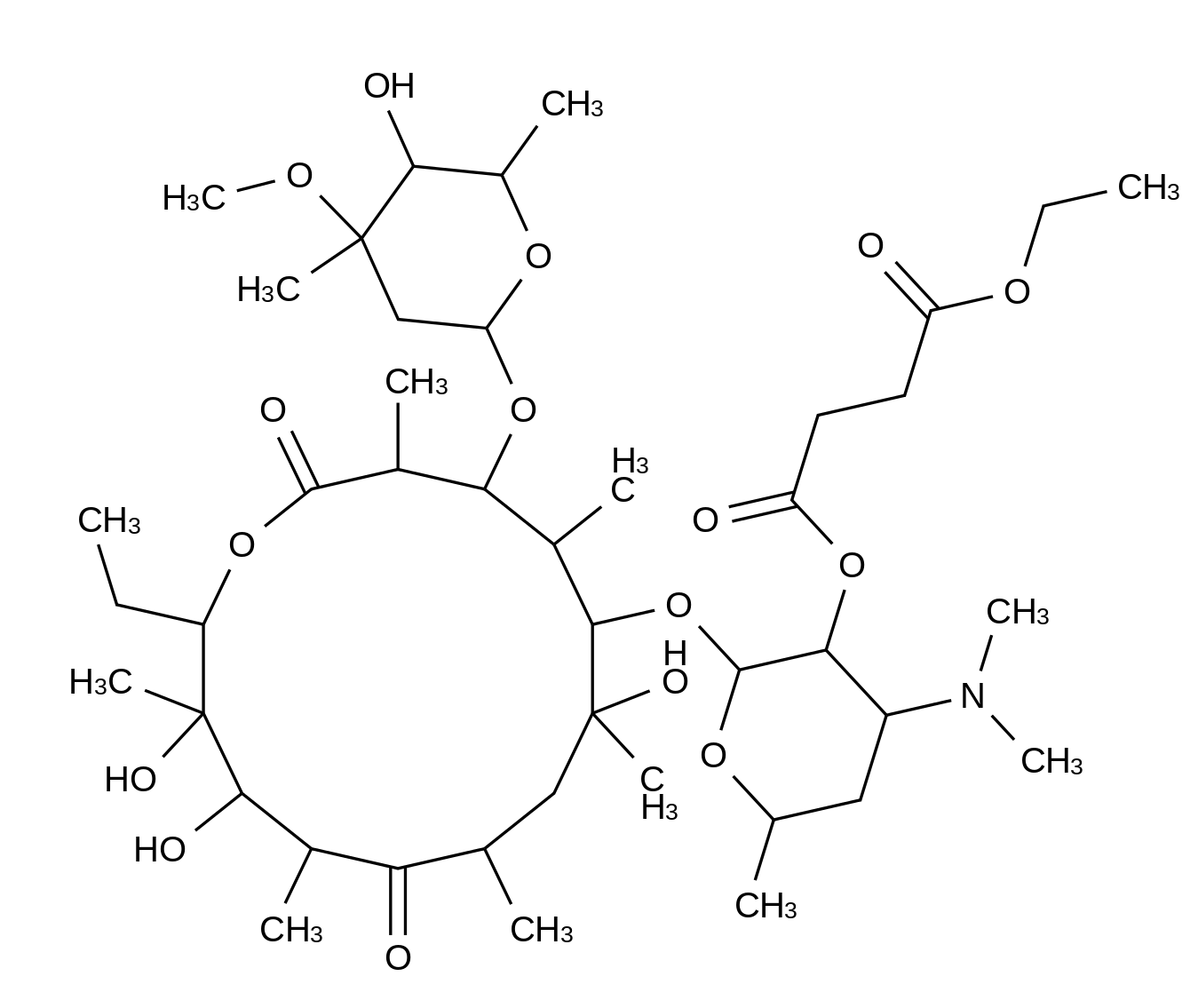 Erythromycin Ethyl Succinate
