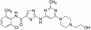 Dasatinib