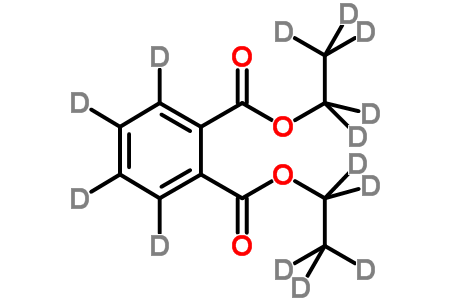 Diethyl Phthalate-d14