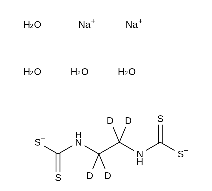 Nabam-d4 Hexahydrate