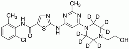 Dasatinib-d8