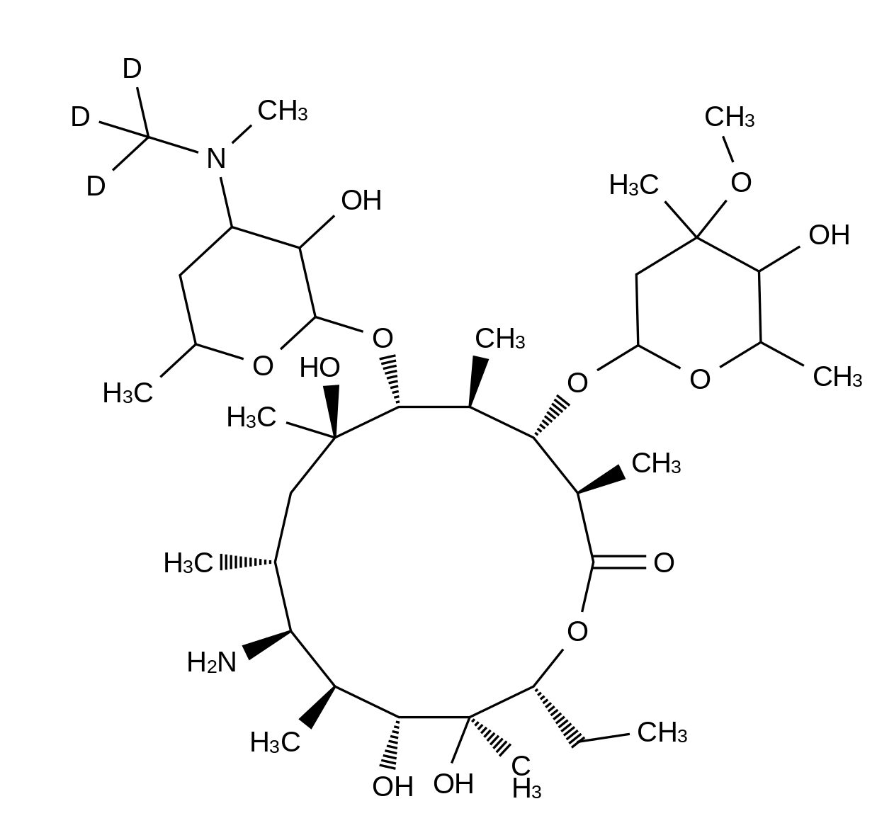 Erythromycylamine-d3